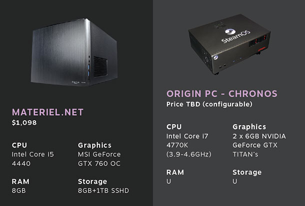 Steam-Machines-CES-4