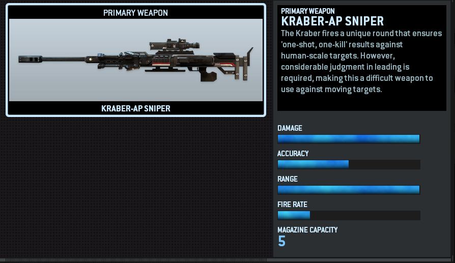 kraber