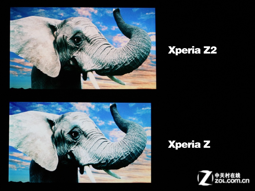 Xperia-Z2-display-versus-Z_4