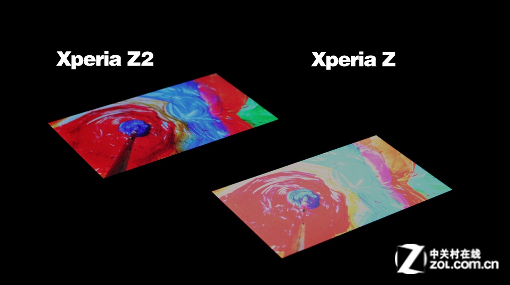 Xperia-Z2-display-versus-Z_6